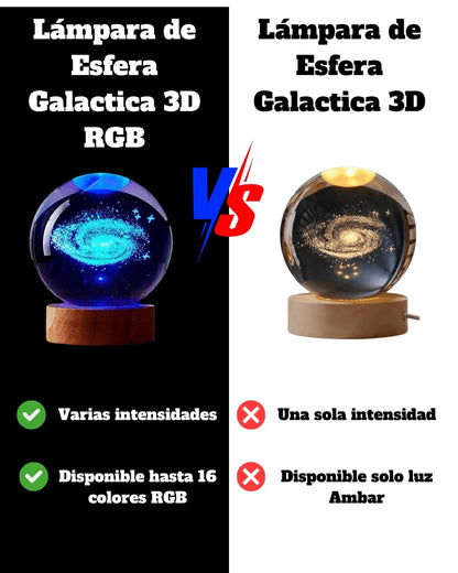 Lámpara  Led  Esfera  RGB